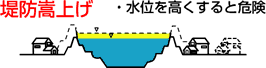 ��h���グ