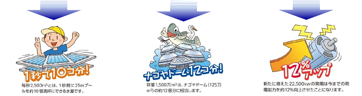 �_���̂��낢��ȗ��_