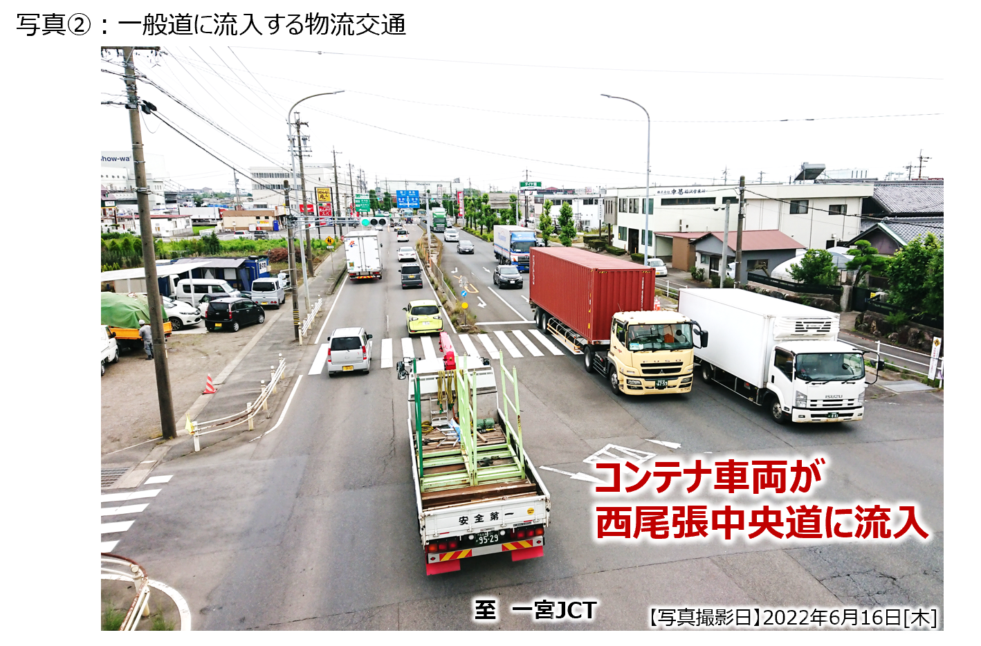 所要時間の比較（西尾張中央道利用）