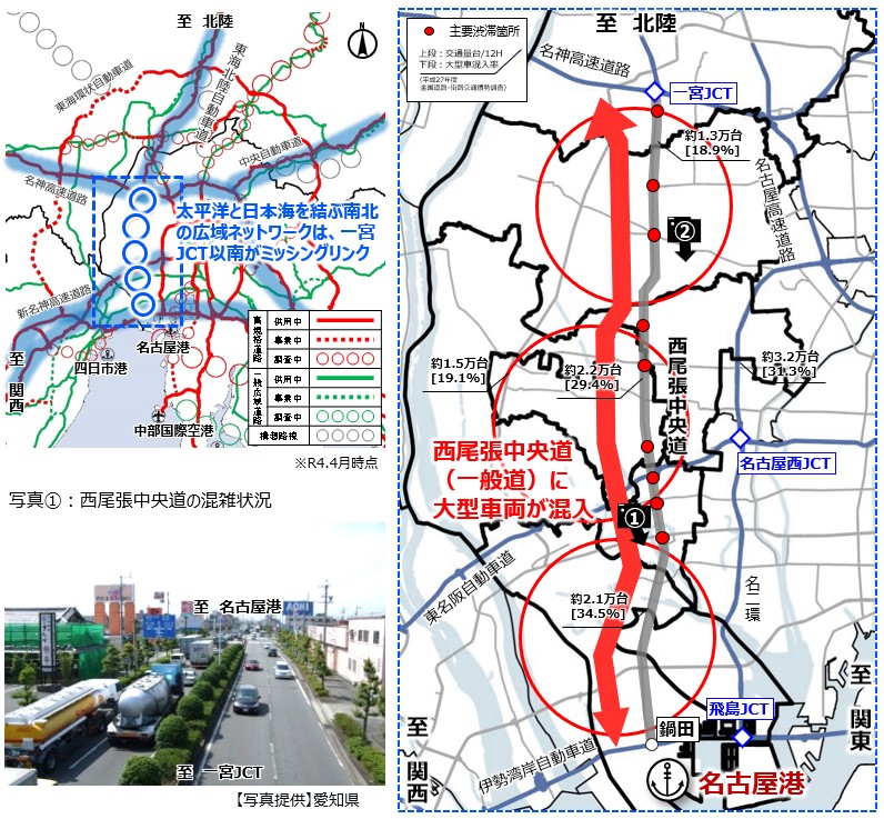 ミッシングリンクの存在による西尾張中央道への大型車混入率