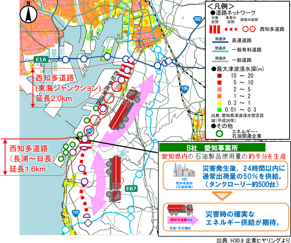 災害時におけるエネルギー輸送の確保