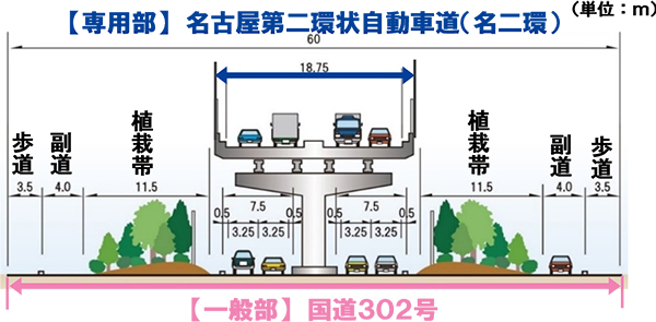 断面図