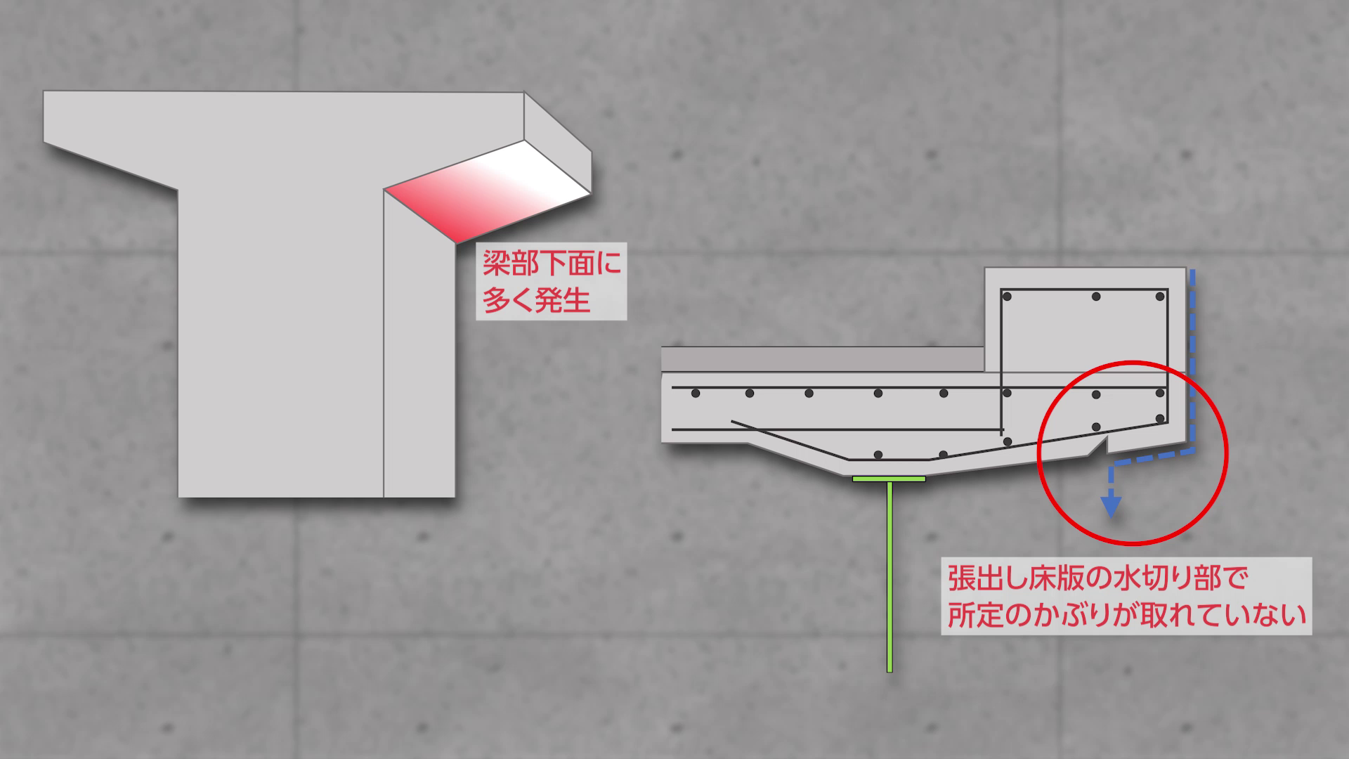 原因と施工時の注意点