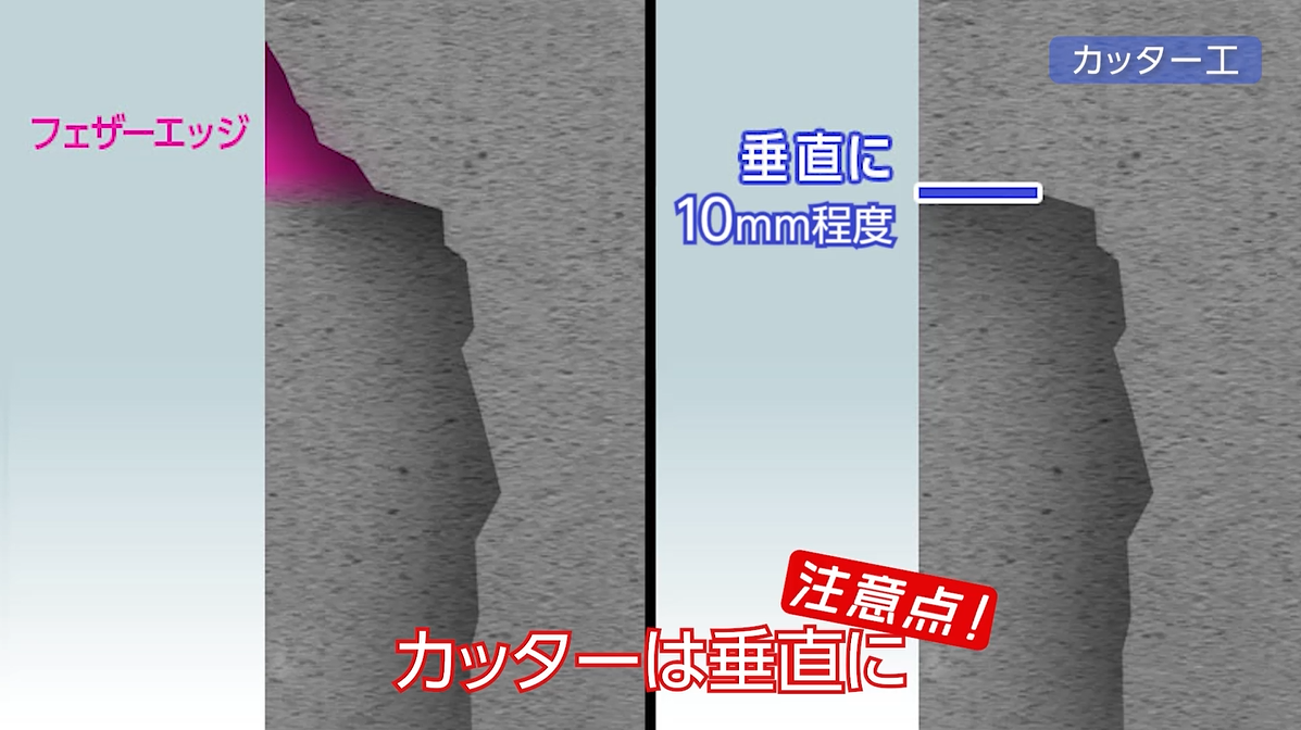 鉄筋探査とハンマーで叩き調査