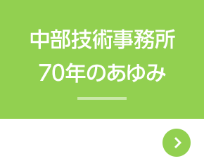 中部技術事務所70年のあゆみ