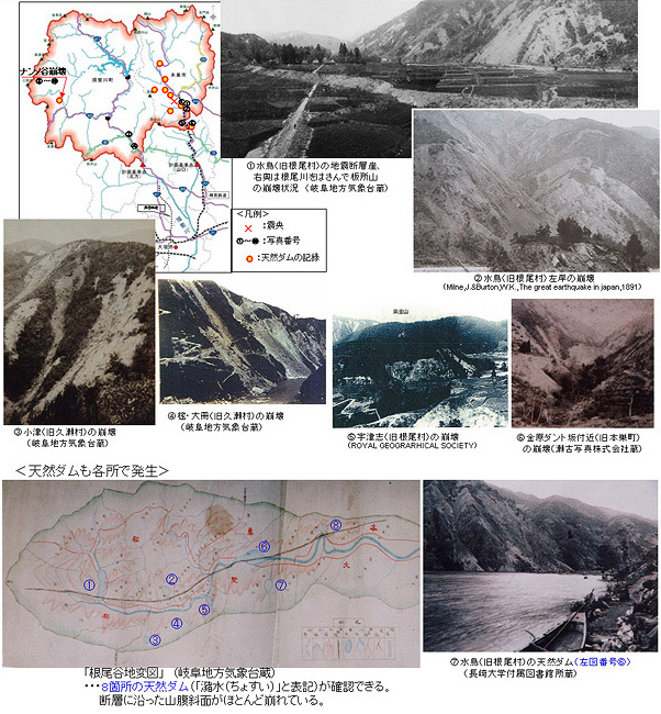 濃尾地震による土砂災害事例