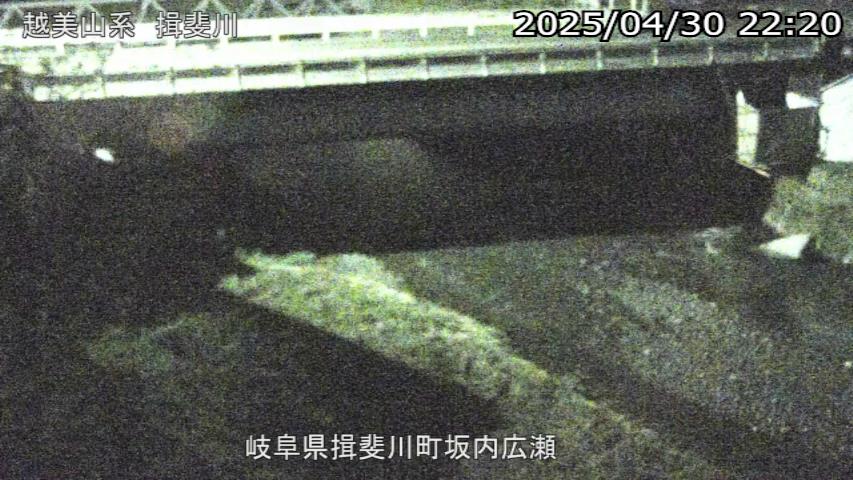 雨量・河川監視映像