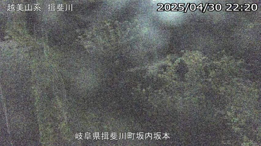 雨量・河川監視映像