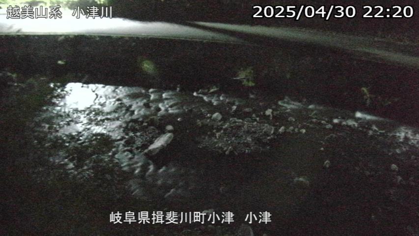 雨量・河川監視映像