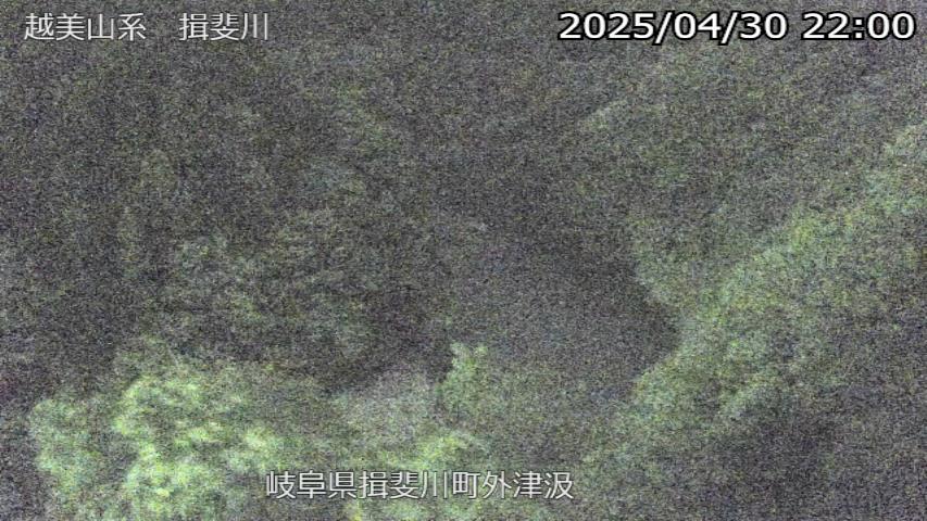 雨量・河川監視映像