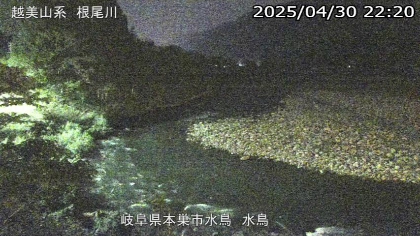 雨量・河川監視映像