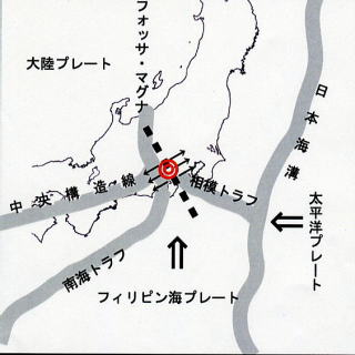 図-2富士山と日本列島周辺のプレート