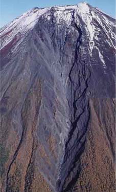 富士山大沢崩れ