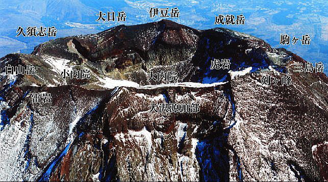 富士山頂「八葉」