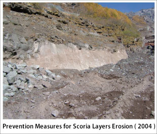 Prevention Measures for Scoria Layers Erosion (2004)