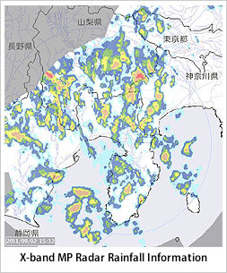 X-band MP Radar Rainfall Information