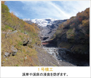 スコリア層侵食防止工