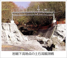 岩樋下流地点の土石流観測橋