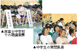 左上：西富士中学校での聴講風景 右下：中学生の質問風景