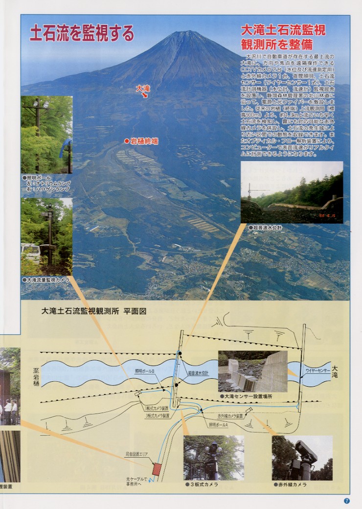 タイトル：土石流を監視する。大滝土石流監視観測所を整備。大沢川で自動車道が存在
する最上流の大滝に、方向や焦点を遠隔操作できるCCTVカメラ２台（水位及び流速測定用）と赤外線カメラ１台、夜間照明、土石流セン
サー（ワイヤーセンサー１式）、土石流計測機器（水位計、流速計）監視局舎を設置し、静岡森林管理署の北山林道に沿って、電源と光
ファイバーを敷設しました。従来の岩樋(終端)上流観測局(標高９００ｍ)より、約４.３ｋｍ上流でいち早く土石流を検知し、霧にも対応
可能な赤外線カメラを併設し、土石流の発生息により近い区間での動態を収録できます。またオプティカル・フロー解析装置により、コ
ンピューターで表面流速がリアルタイムに計測できるようになります。　大滝土石流監視観測所　平面図