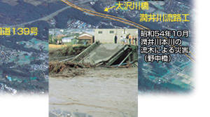昭和54年10月潤井川本川の流木による災害（野中橋）写真