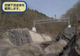 岩樋下流カメラ