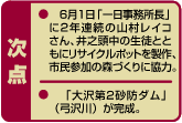次点:6月1日「一日事務所長」に2年連続の山村レイコさん、井之頭中の生徒とともにリサイクルポットを製作、市民参加の森づくりに協力。 「大沢第2砂防ダム」(弓沢川)が完成