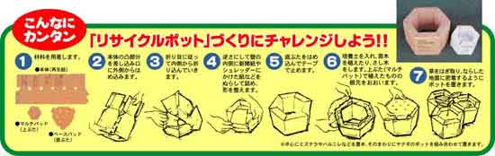 リサイクルポットの作り方図