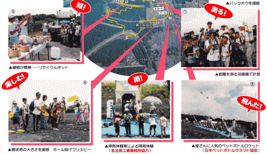 第7回大沢扇状地クイズウォーク　全体図下