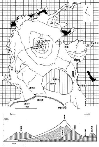 図3：富士山の大沢崩れ、山頂近くの凹み、山麓の河川および富士山の地質断面図