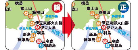 正→誤/(42)富士山→(53)富士山/(42)箱根山→(54)箱根山/(42)伊豆東部火山群→(55) 伊豆東部火山群