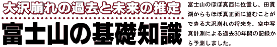 富士山の基礎知識