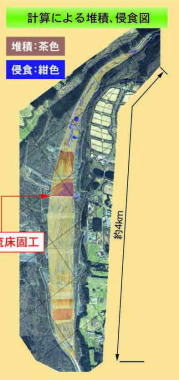 計算による堆積、侵食図