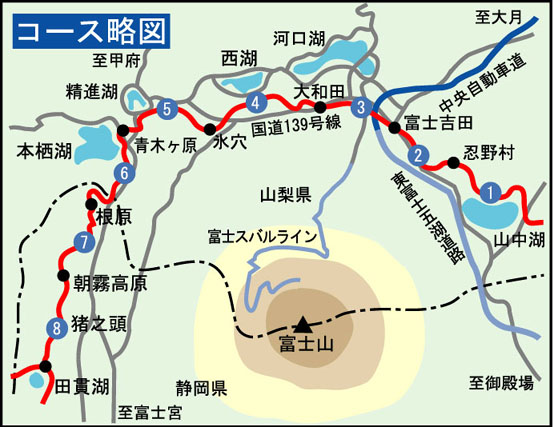 コース略図