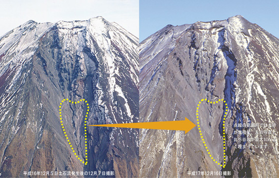 平成16年12月　土石流発生後の堆積土砂比較写真