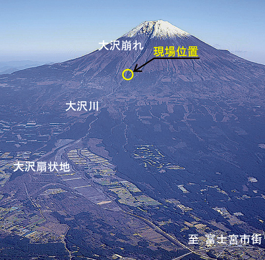 富士山源頭域調査工事　現場位置写真