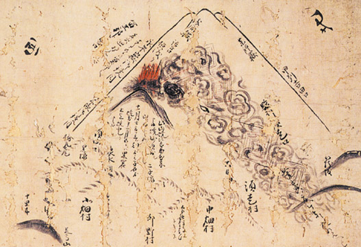 宝永噴火の様子を描いた古絵図