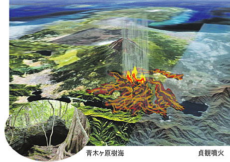 貞観噴火と青木ヶ原樹海画像