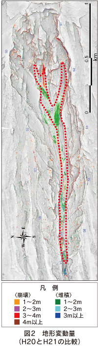 図2　地形変動量（H20とH21の比較）