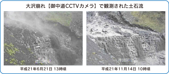 大沢崩れ【御中道CCTVカメラ】で観測された土石流