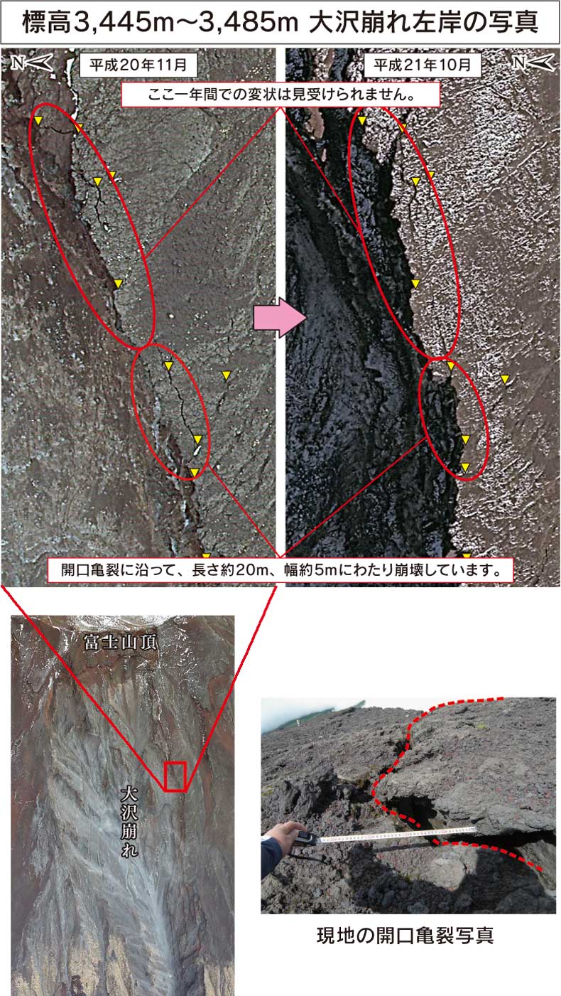 標高3,445m～3,485m 大沢崩れ左岸の写真