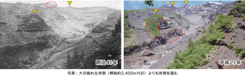 写真：大沢崩れ左岸側（標高約2,400m付近）より右岸側を望む