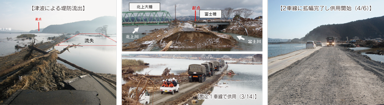 道路兼用河川堤防緊急復旧状況