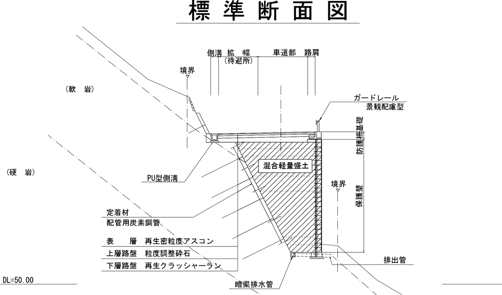 標準断面図