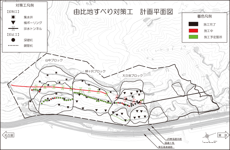 対策工の整備状況