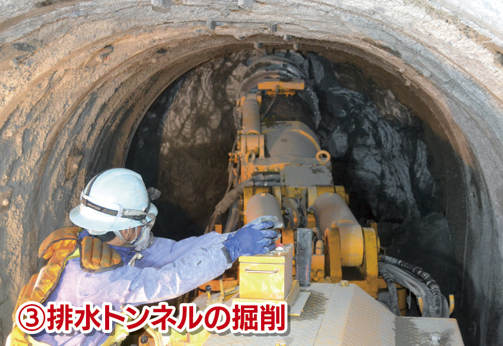 ３　③排水トンネルの掘削