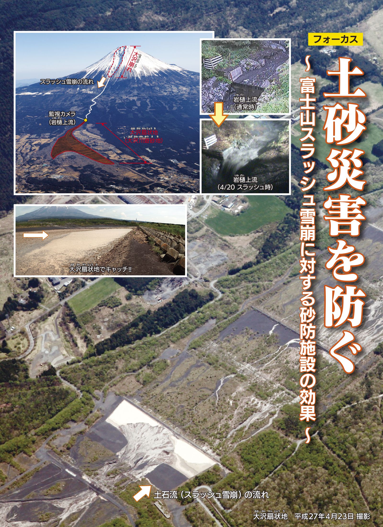 フォーカス「土砂災害を防ぐ～ 富士山スラッシュ雪崩に対する砂防施設の効果 ～」