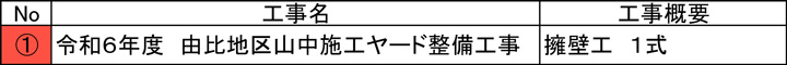山中ブロック