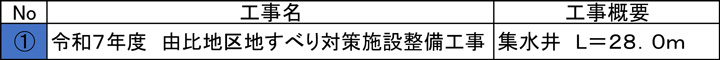 大押ブロック