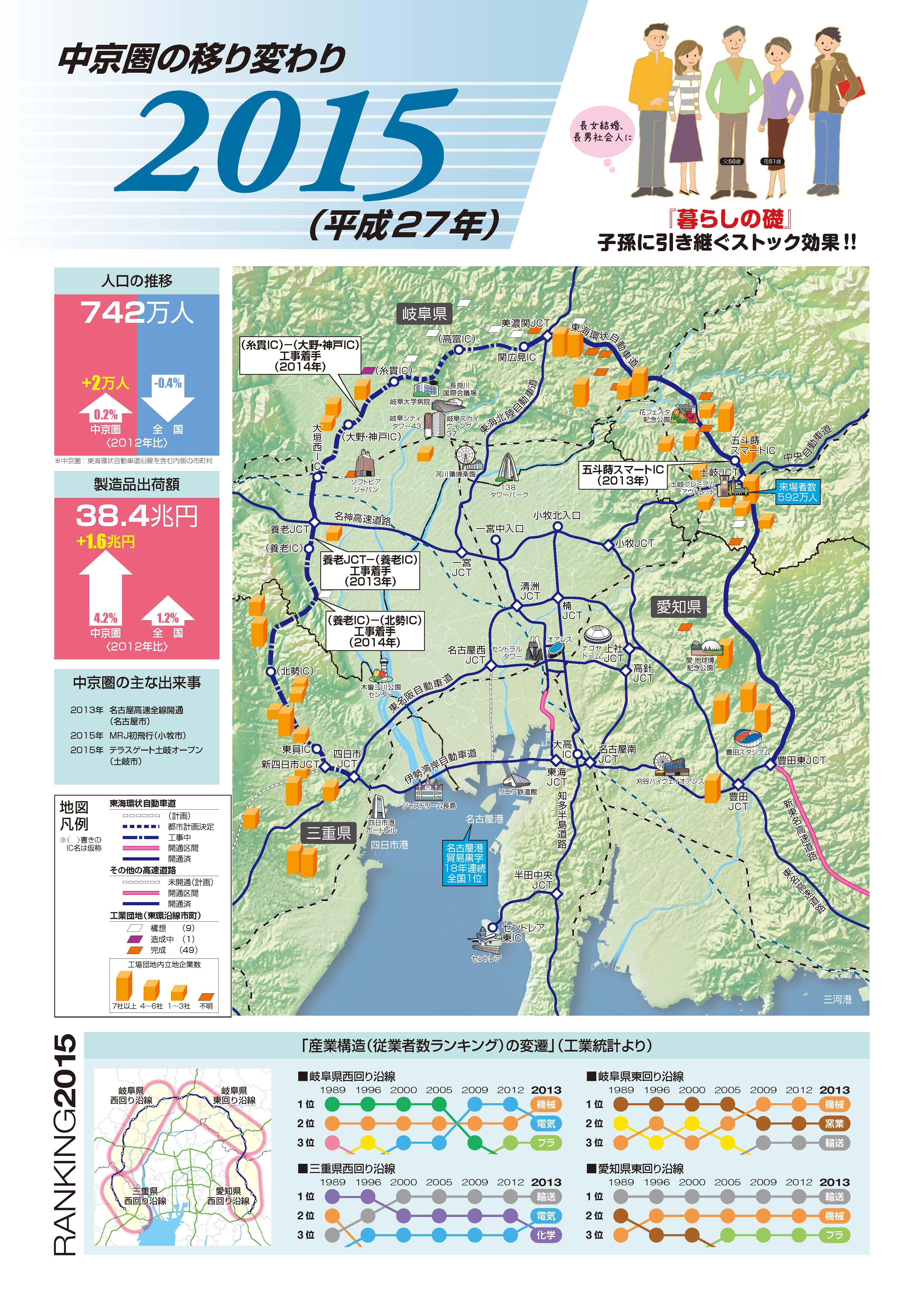 2015年(平成27年)